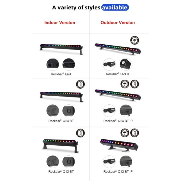 Battery Power 24x2W DMX512 LED Wall Washer IP65 Waterproof with RGBW Effects for Commercial Outdoor Lighting