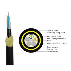 Quality Aramid Yarn ADSS Fiber Optic Cable wholesale