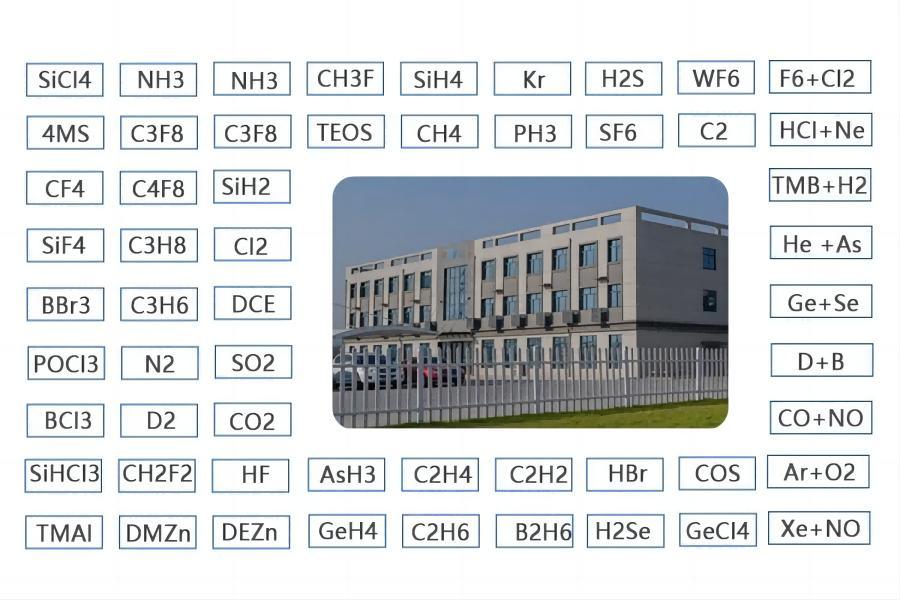 Air Conditioning Refrigerator Good Price CH2f2 R32 Difluoromethane