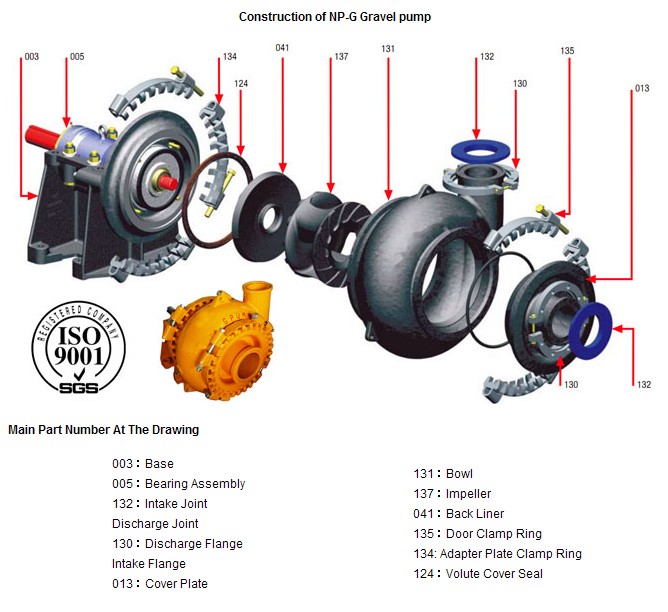 Naipu Pump Factory 12 inch High Chrome Alloy A05 Sand Gravel Pump