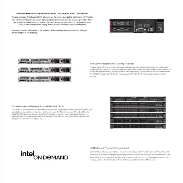 Lenovo ThinkSystem SR630 V3 Rack Server with 32x TruDDR5 3DS RDIMMs