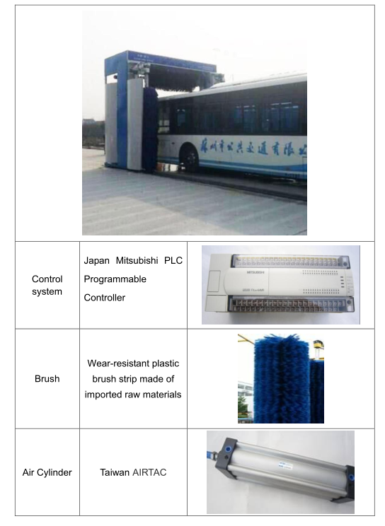Blue Gantry Automatic Bus Cleaning Machine Size 2150*5750*5355mm Customizable