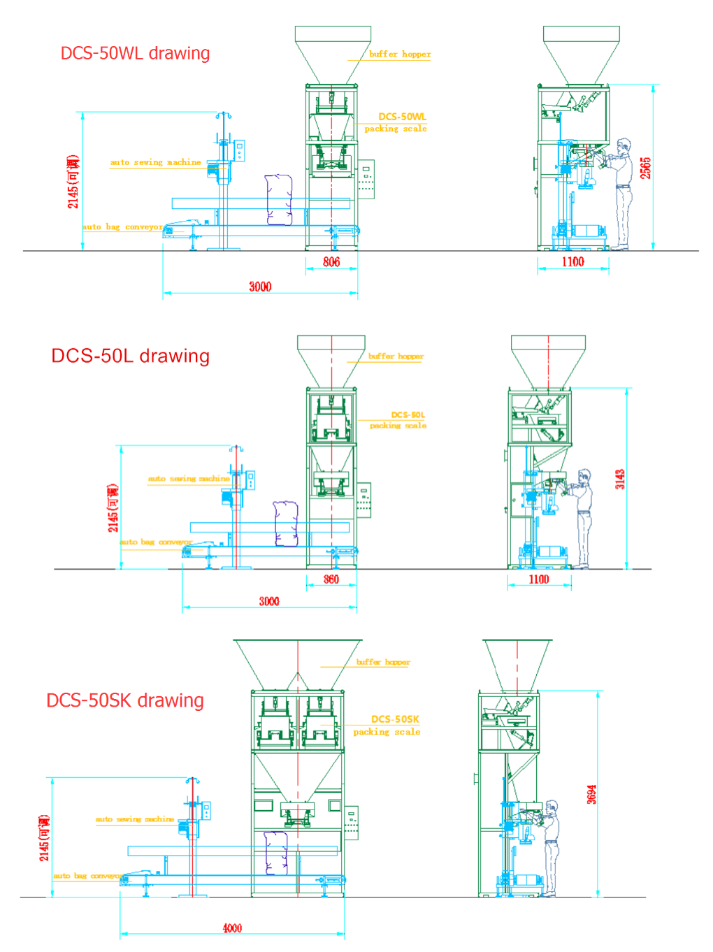 Dual Weighing Hopper Gravity Feed Packing Machine 4000*1200*3700mm