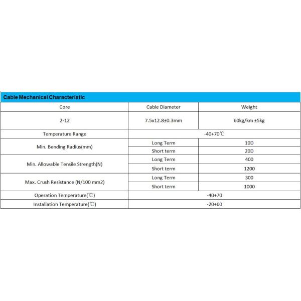 Long Distance PE Fttx Ftth Fiber Cable Gyxtc8Y For LAN
