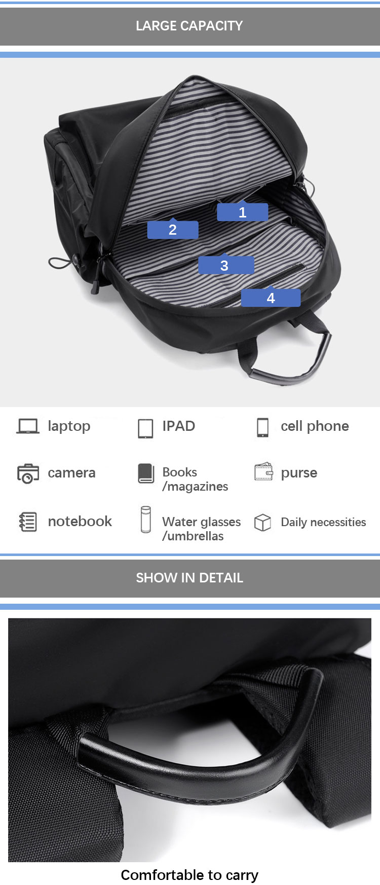 Sympathybag Factory Custom Backpack Men's Fashion Large Capacity School Bag Travel Laptop Backpack For College Student