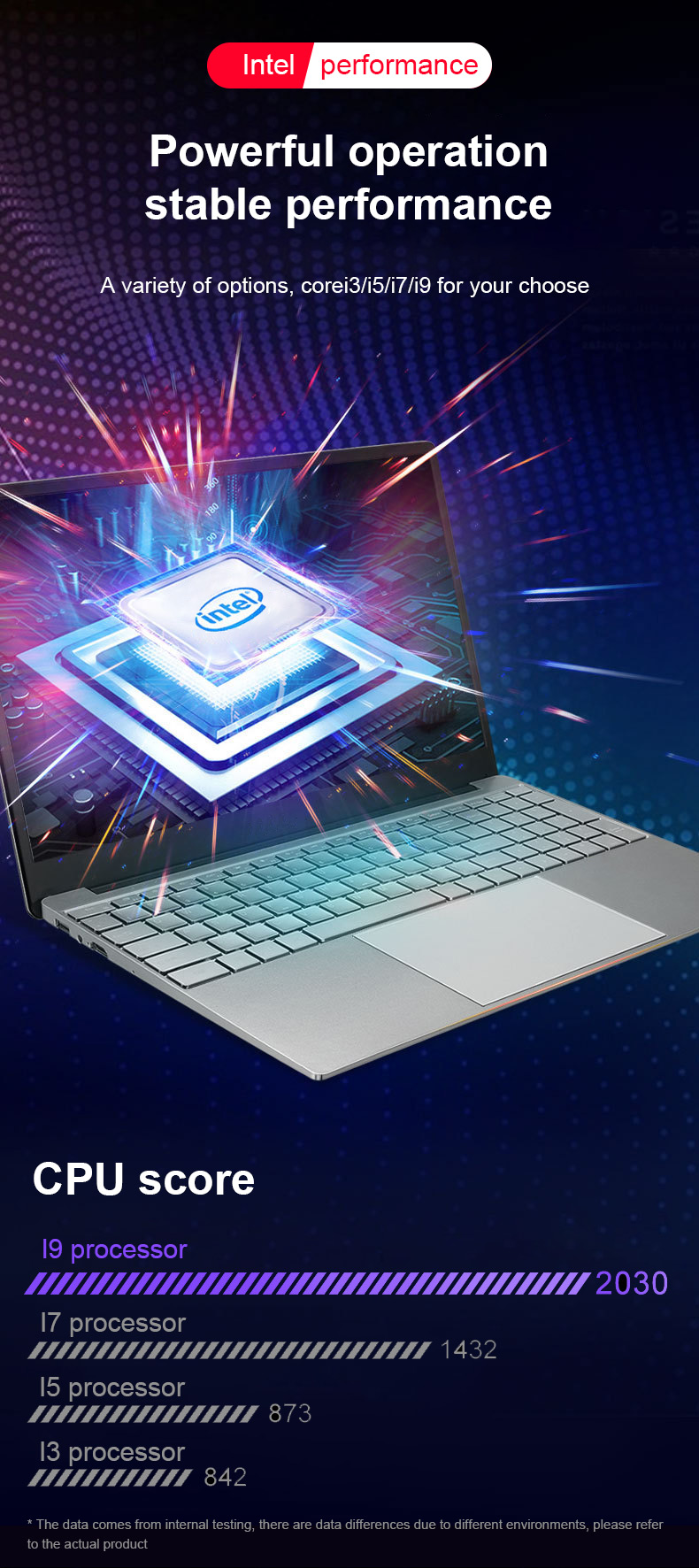 Intel Core i5-10210u 15.6 inch 8GB RAM Touch Screen Notebook Laptops