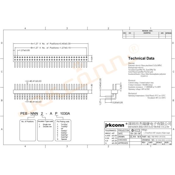 40 Pin Double Row Right Angle Header Connector Round 1.27 Mm Pitch Right Angle Pin Header