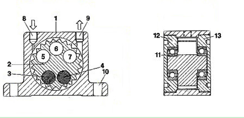 GT-13 Industrial Pneumatic Turbine Vibrator For Vibration Screening