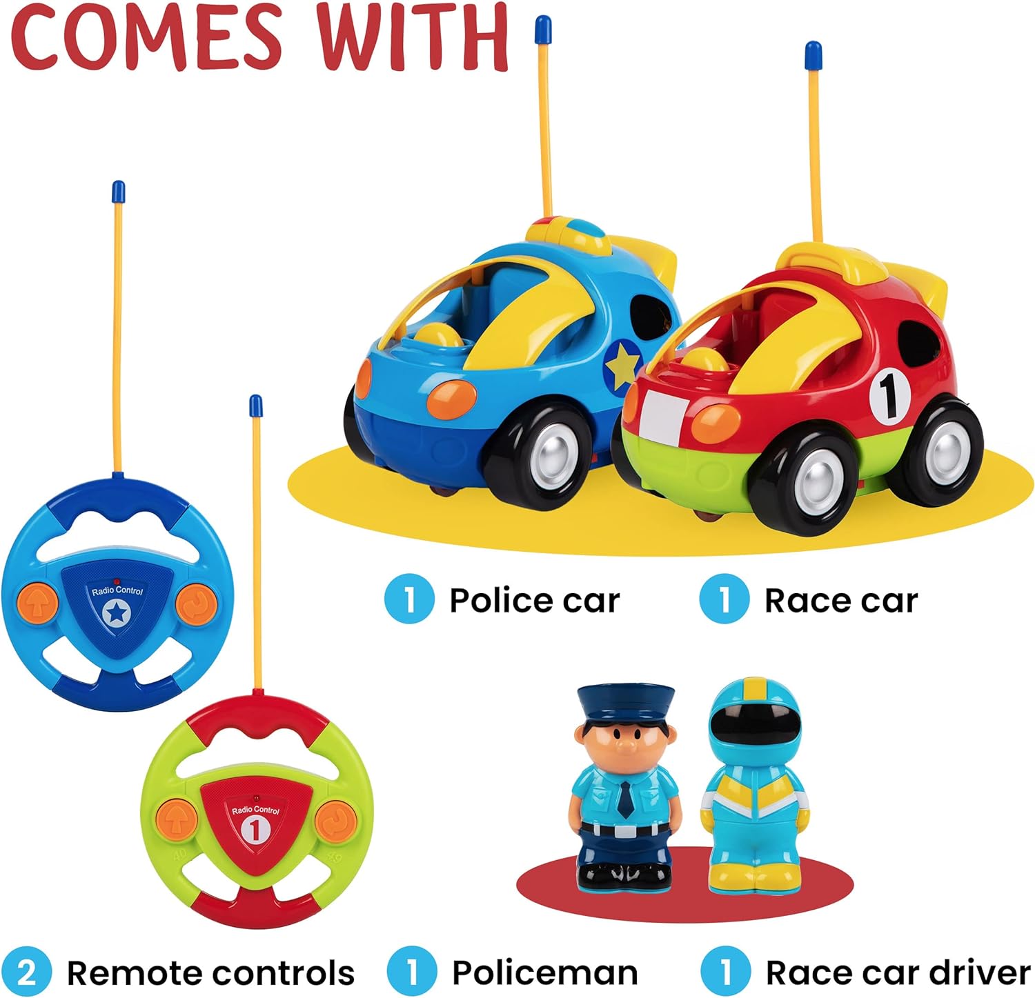 Cartoon Remote Control Police Car and Race Car Toys for Kids 18 Months Other Features