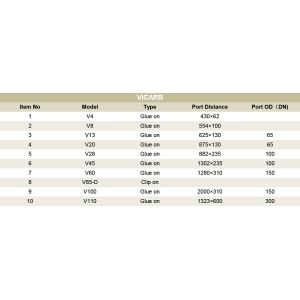 China Clip On Heat Exchanger Rubber Gasket Spare Parts Gasket Plate Heat Exchanger Gaskets on sale