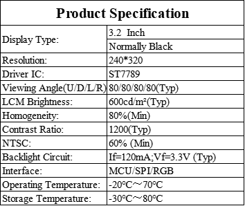 3.2 Inch Industrial Grade IPS LCD Display Screen 240x320 Resolution 600cd/M2 Brightness