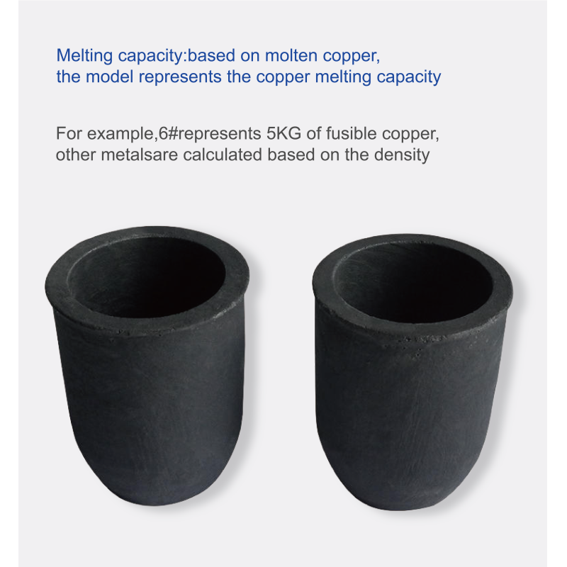 Silicon Carbide Crucible