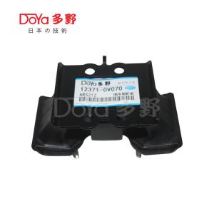 Toyota Engine Mounting 12371-0V070