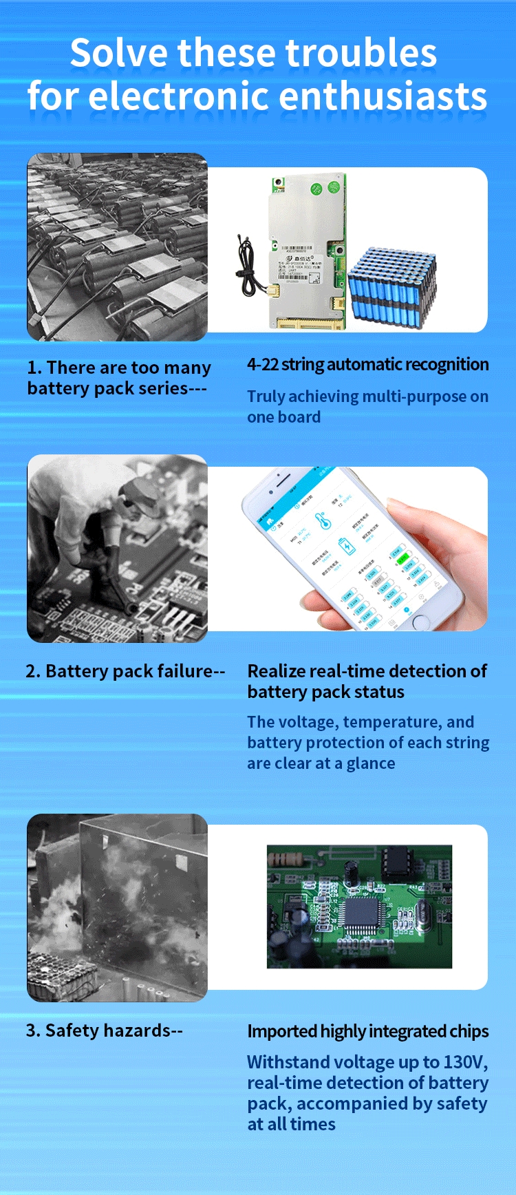 OEM 6s~16s 200a 24v 36v 48v 60v Lithium Ion Battery Bms With Balance Ntc Sensors For Golf Cart EV