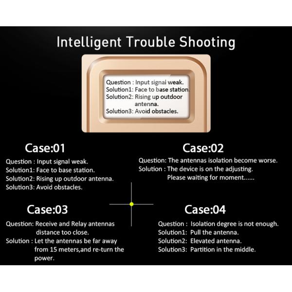 Dual Band 1800/2100MHz 2G/3G/4G Signal Booster with LCD Display