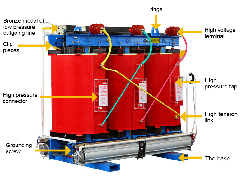 30kVA 50kVA Dry Type Cast Resin Transformer for Indoor Installation