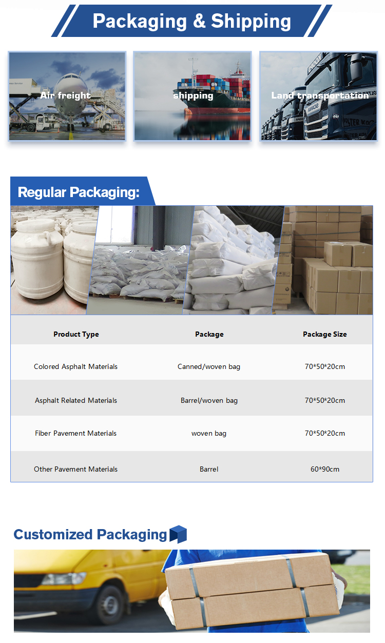 Contemporary Design Wood Lignin Cut Cellulose Fiber for Nitrocellulose from Chongqing