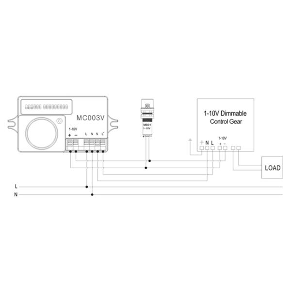 Stairwell Corridor 800w Long Range Automatic Dimming Motion Sensor
