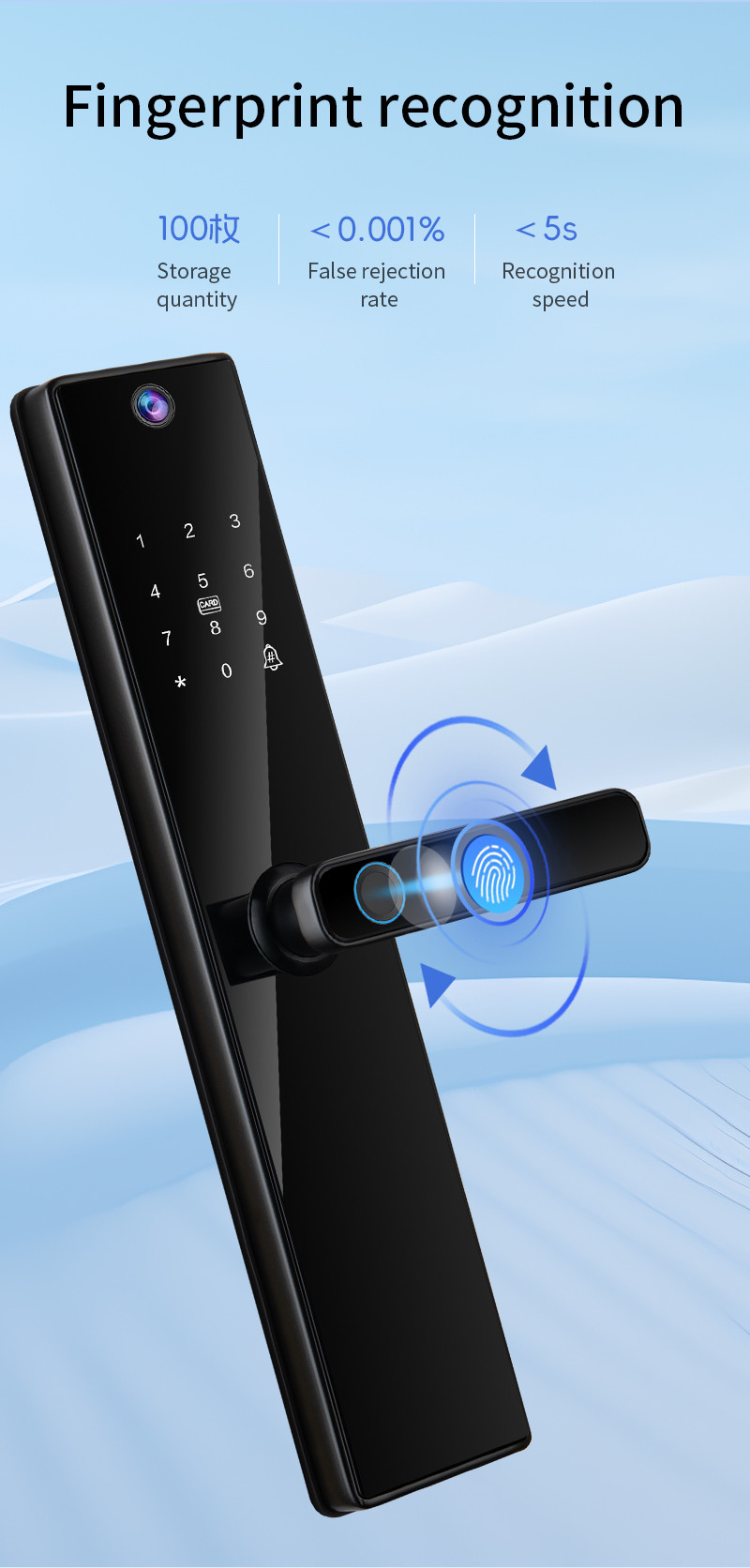 Smart Home Wifi Camera Tuya APP Intercom Viewer Smart Digital Door Lock Biometric Fingerprint