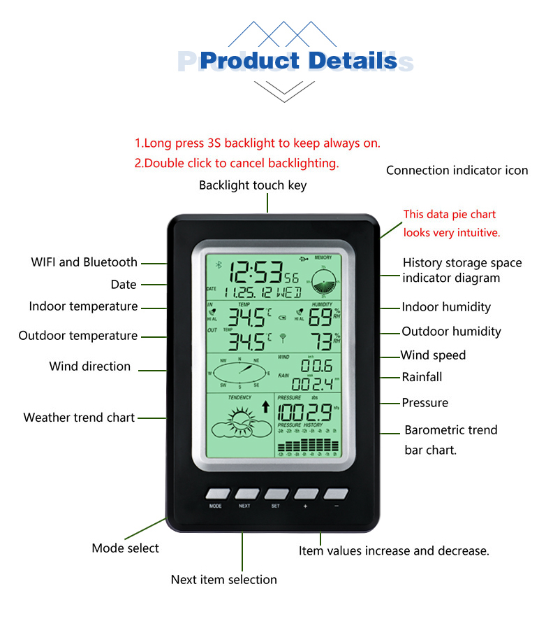 Silver and Black Stay Updated On Outdoor Temperature Humidity With Mobile App Wireless Weather Station