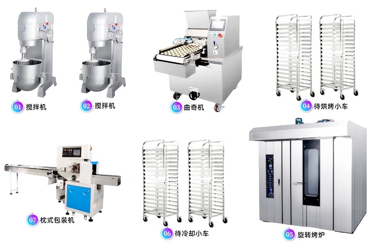 Cookies Production Line Semi Automatic 100KG/H-500KG/H Choco Chips Butter Cookies Production Line Fully Automatic