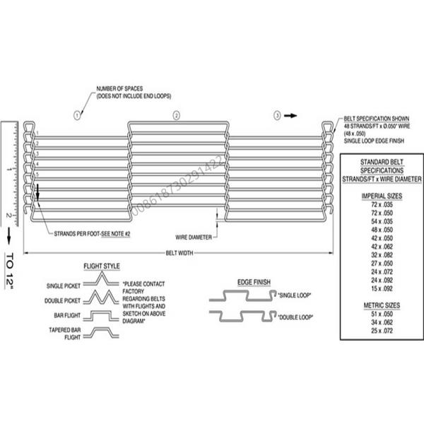 Chocolate Conveyor Metal Mesh Belt Chocolate enrobing Conveyor Metal Mesh Belt made in China