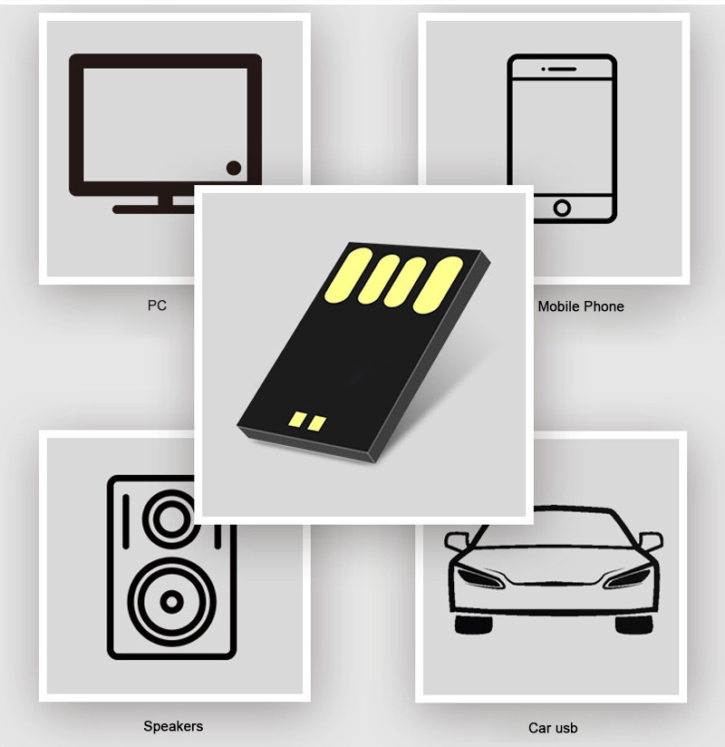 BSCI CE ROHS FCC Mini Udp Usb Flash Drive Chip Usb Flash Chip 512MB 1GB 2GB 4GB