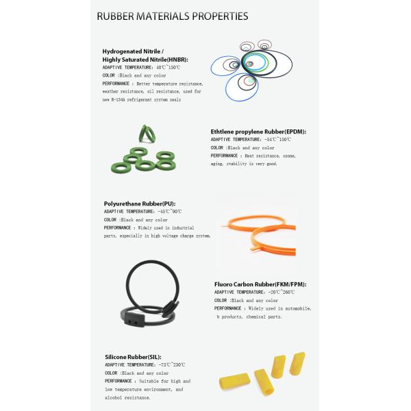 MSDS LFGB FKM Protective Rubber Cover 90Sh Silicone Rubber Cover