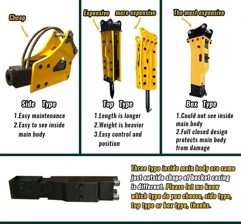 SB81 Hydraulic Concrete Rock Breaker Hammer Q345B For 20 Tons Excavator
