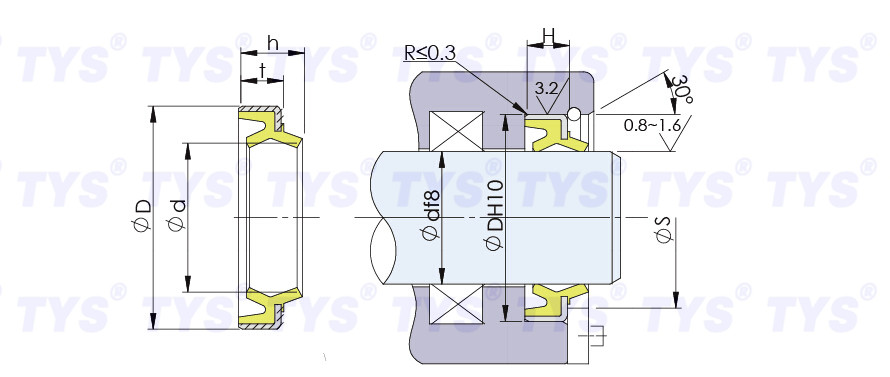 Hydraulic cylinder wiper seal DKB DKBI DLI DKI VAY DH/DHS dust seal