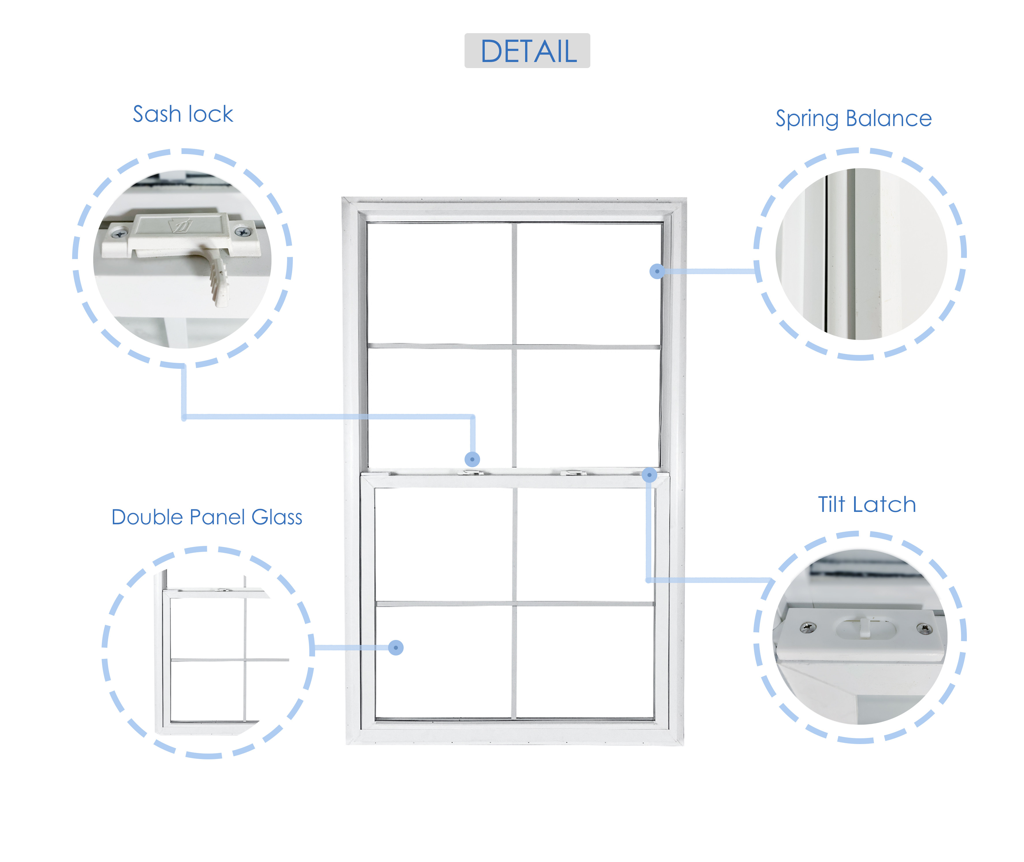 Waterproof Single Hung Vinyl Windows American Style UPVC Vertical Sliding Windows