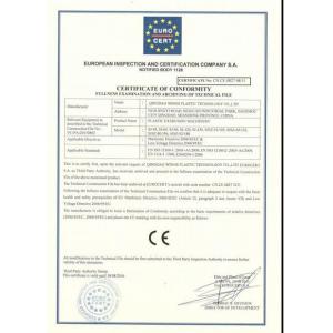Qingdao Wings Plastic Technology Co.,Ltd Certifications