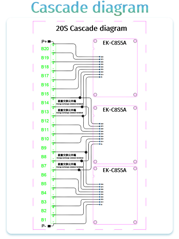 4s 8s 16s BMS Active Cell Balancer 5A Lithium Lead Acid Battery Balancer Equalizer For Electrical tools