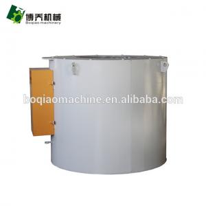 China Resistance Aluminum Casting Furnace , Electric Crucible Furnace Heavy Duty on sale
