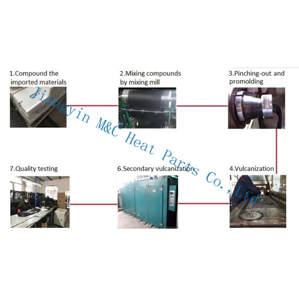 LH104 Non Oxidizing Silicone Gasket Sheet , Custom Rubber Gasket Excellent Hydrophobicity