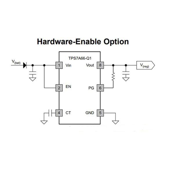 MSOP8 TPS7A6633QDGNRQ1 LDO Voltage Regulators IC TPS7A6633-Q1