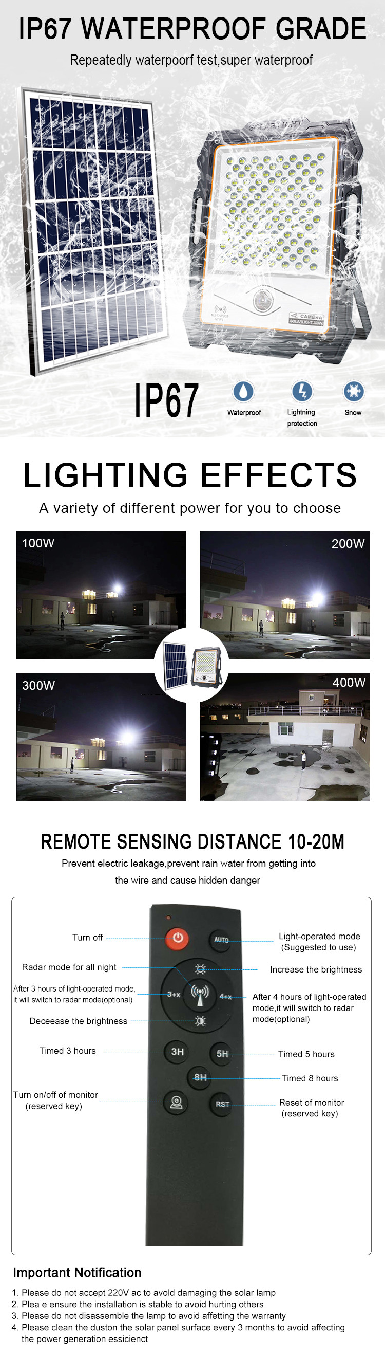 High Brightness Polycarbonate Solar Flood Lights Multi Power 400W 2600LM