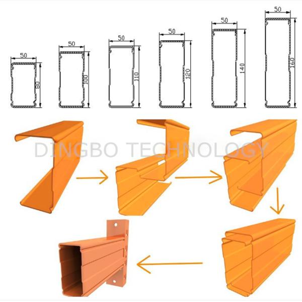 Storage Shelf System C Purlin Box Beam Roll Forming Machine High Efficiency