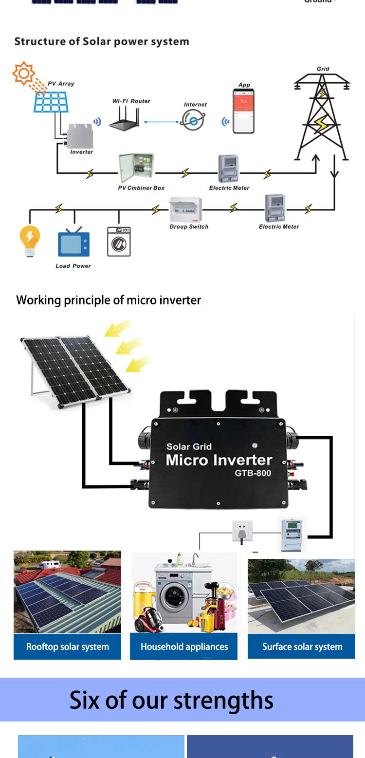 Grid Tie Micro Inverter Wvc-800W-Life 25Kw Solar System Micro Invertees Grid Tie Micro Inverter Wvc-800W-Life Dc22V-60Vdc