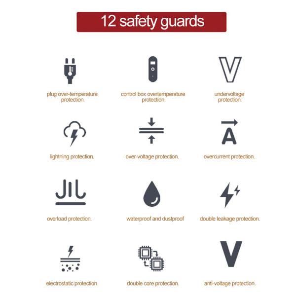 66Hz Scan Code DC Charging Station of 96% High Efficiency And Energy Saving