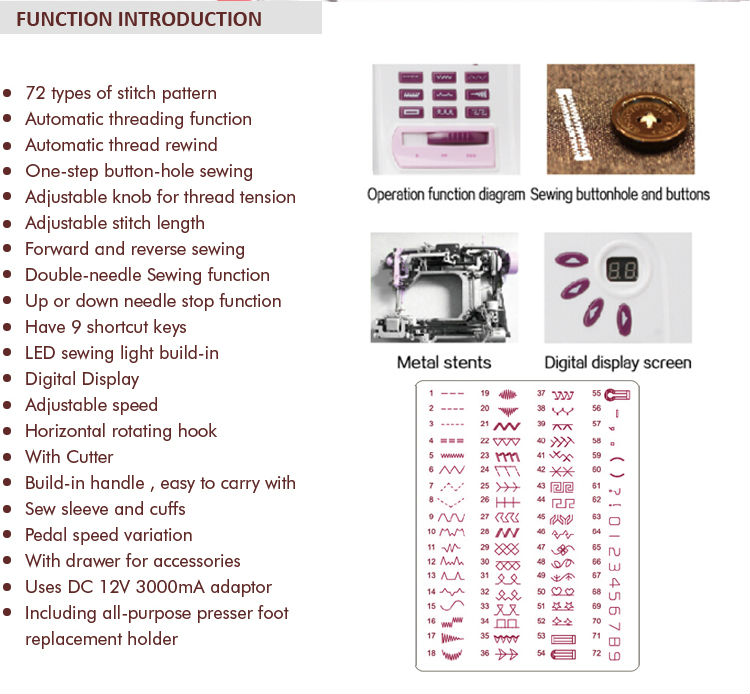 Upgrade Your Sewing Equipment with the 36W Multi-function Portable Sewing Machine
