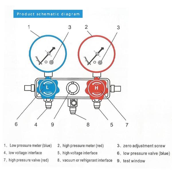 Aluminum Commercial Refrigeration Repair Parts HVAC AC Manifold Gauge kit