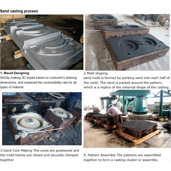 Hot Dip Galvanizing Grey Iron Casting Pole Eye Plate Guy Hook