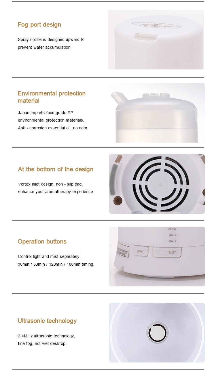 Classic Hot Sale Ultrasonic Nebulisation Fragrance Aromatherapy 7 Color Night Light Difusores De Aromas Aroma Diffuser 100ml