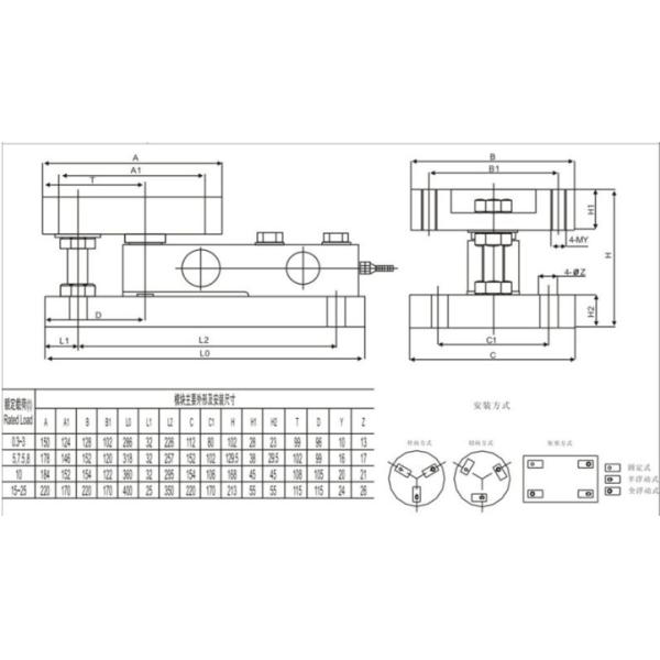 Industrial Alloy Steel Weighing Modules High Accuracy Easy Maintenance