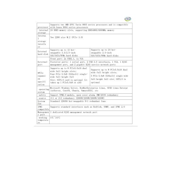 ZC 4855 Enterprise-Grade Server for IT Infrastructure
