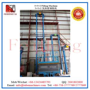 Quality machinery for heating elements wholesale