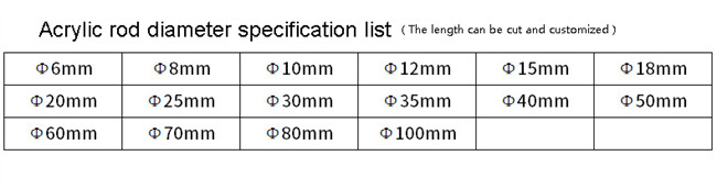 120mm Clear Transparent Acrylic Curtain Rod Exruded Clear Acrylic Bar Rods