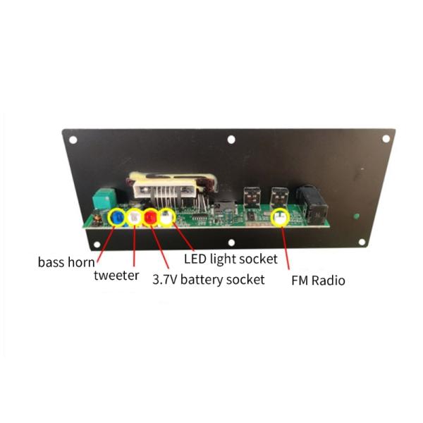 Product view 4