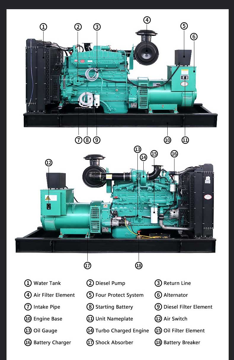 Automatic Silent Diesel Generator Set With ATS Practical 80kva 100kva